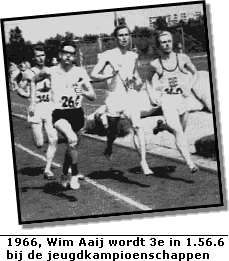 1953. Wim Aaij wordt derde in 1.56.6 bij de jeugdkampioenschappen